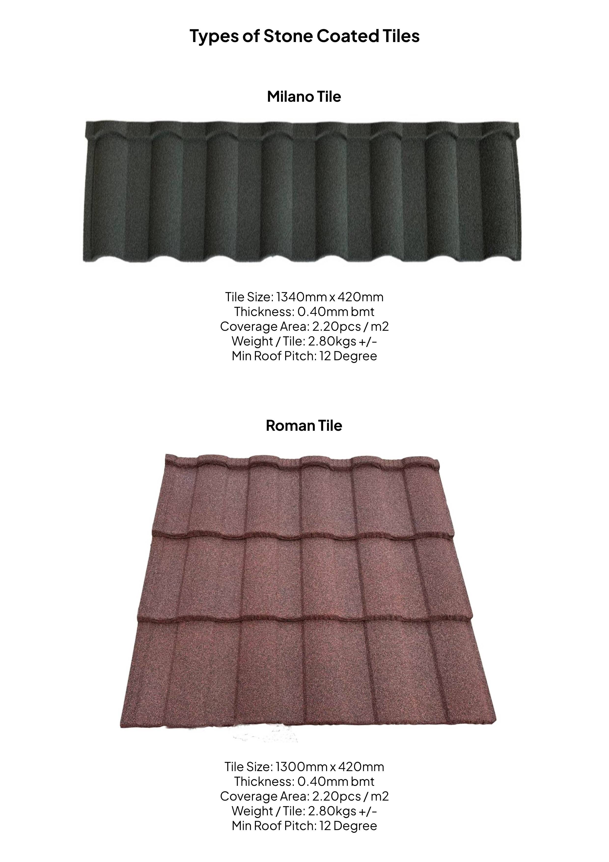 Stone-coated tiles installation 1